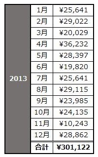2013_koukai