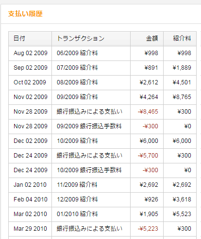 amazon_002