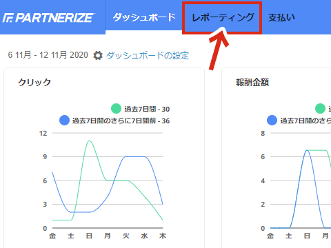 メニュー「レポーティング」
